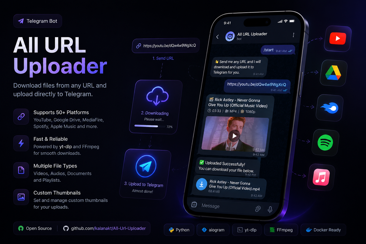 All Url Uploader